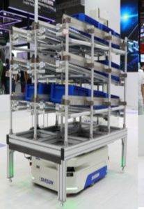 ระบบอัตโนมัติด้านโลจิสติกส์ (ภาพที่ 3)