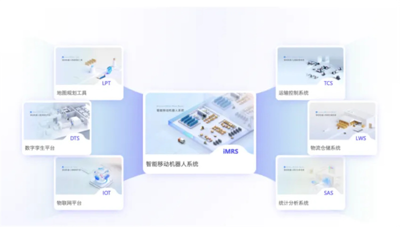 The iMRS 2.0 platform of SIASUN Mobile Robotics...