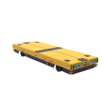 หุ่นยนต์เคลื่อนที่แบบรถยก