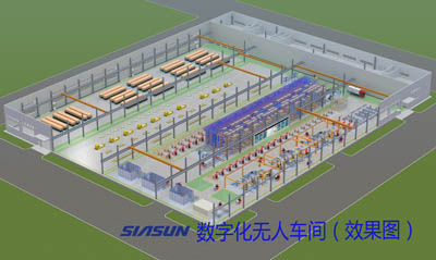 杏盛娱乐数字化无人车间