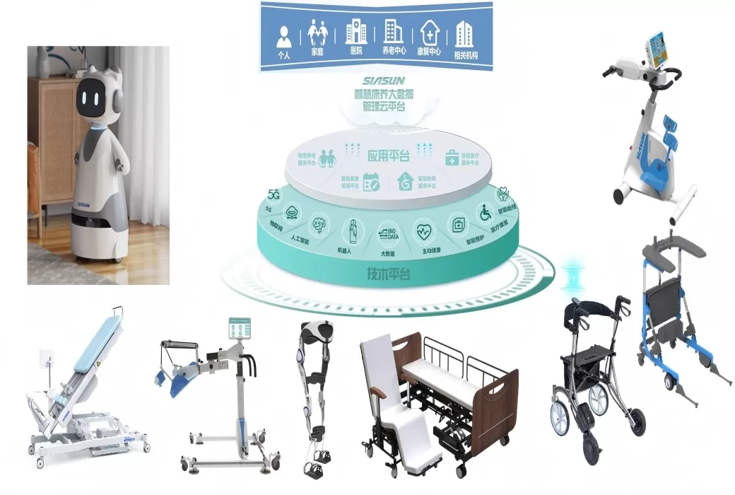 智慧康养解决方案