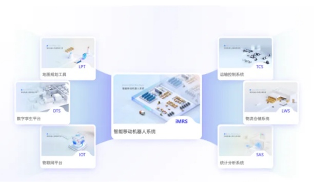 杏盛娱乐移动机器人iMRS 2.0平台正式发布！